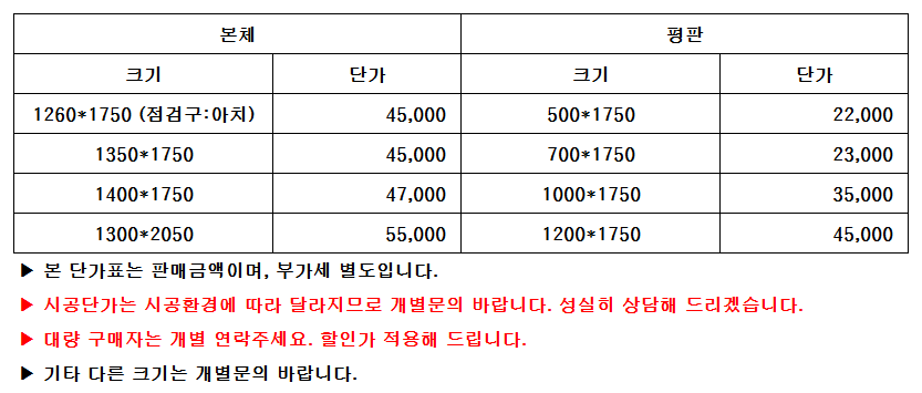 돔단가표(210604)